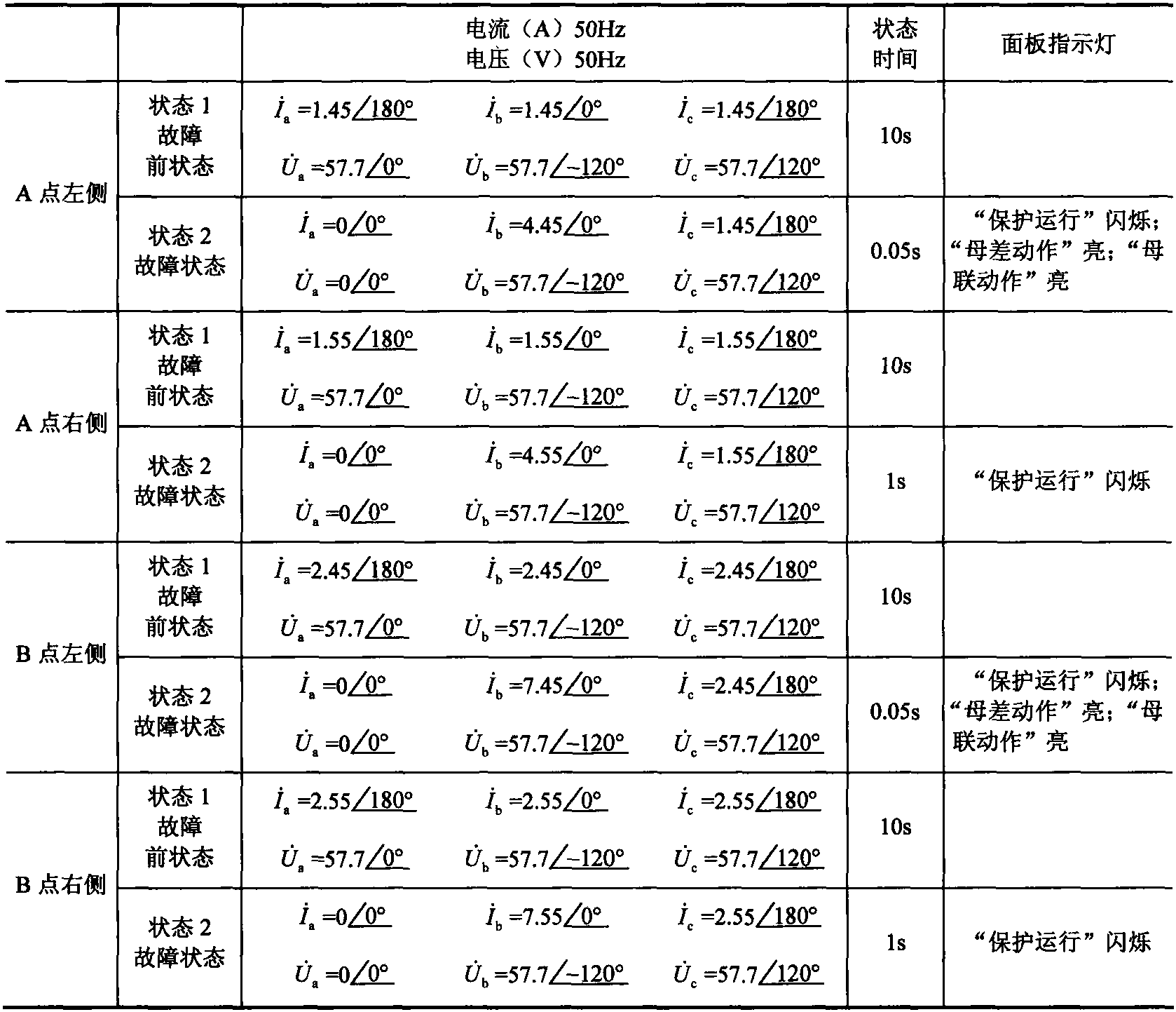 四、比率制動系數(shù)校驗